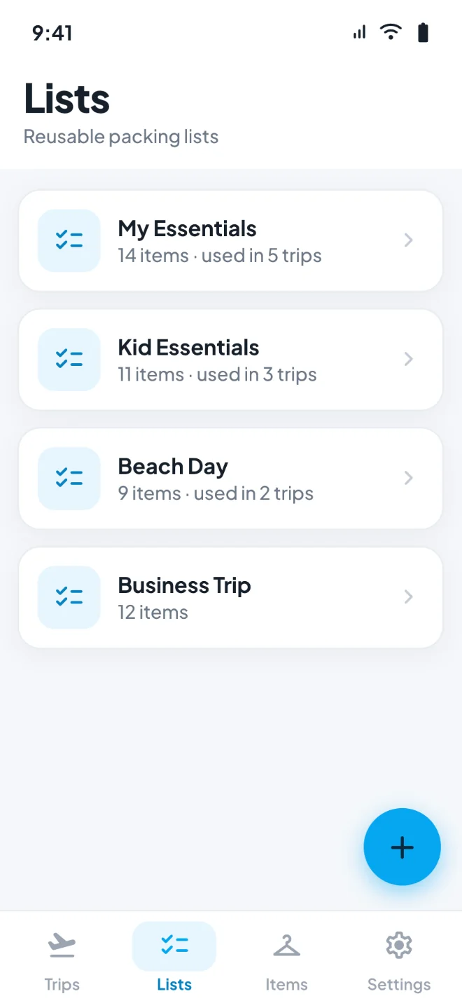 A saved packing list in Trunk, with items grouped by category
